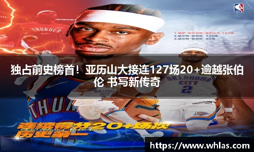 独占前史榜首！亚历山大接连127场20+逾越张伯伦 书写新传奇